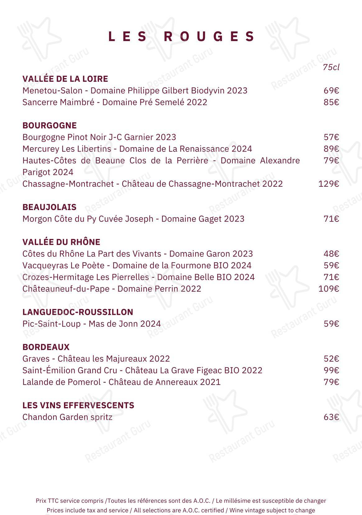 Takeaway Menu ресторана Annette