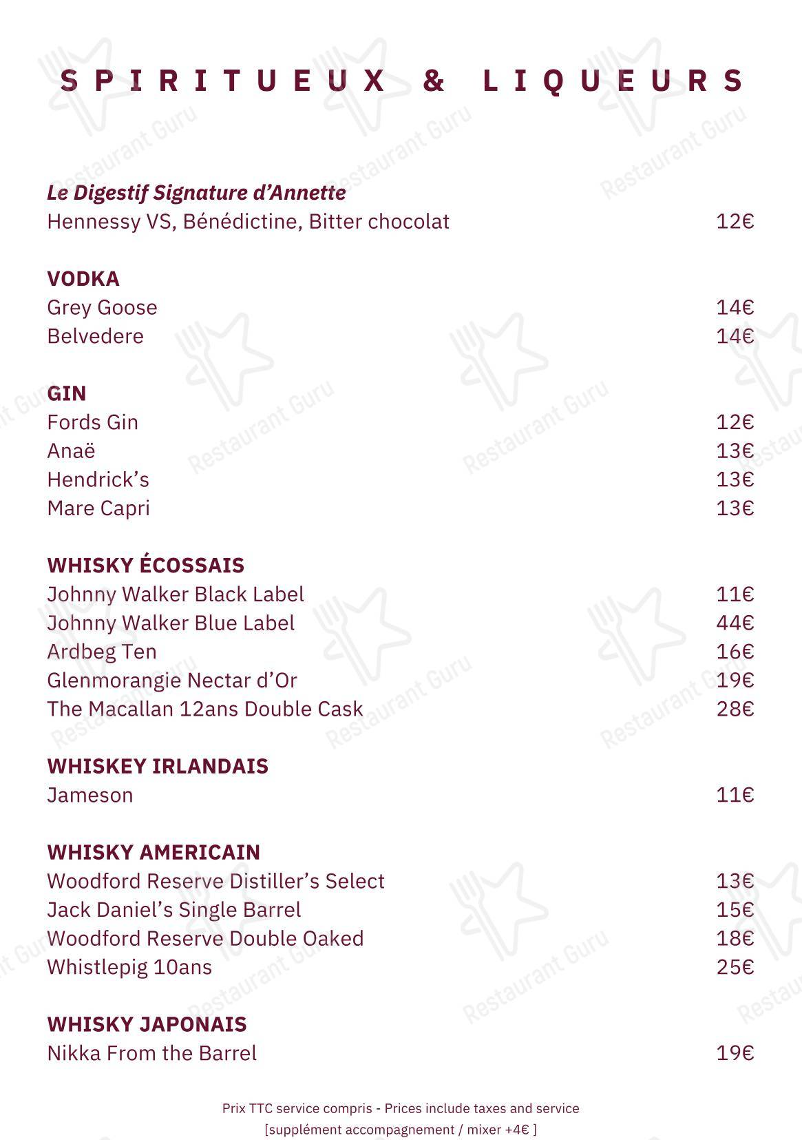 Wine Menu ресторана Annette
