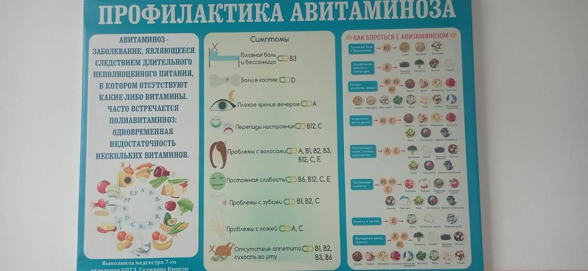 Баку меню