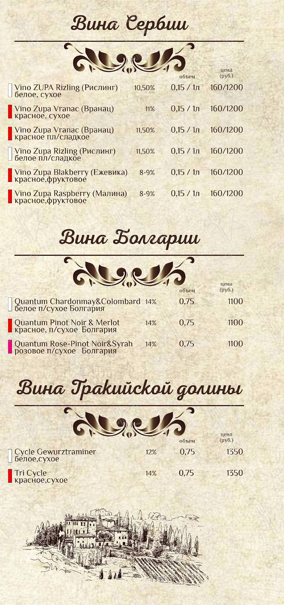 Балканский дворик в Нижнем Новгороде - Breakfast Menu