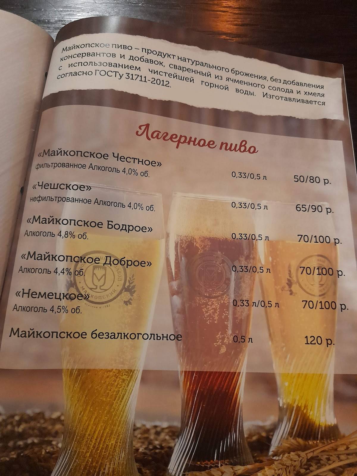 Beer Pub 1882 меню