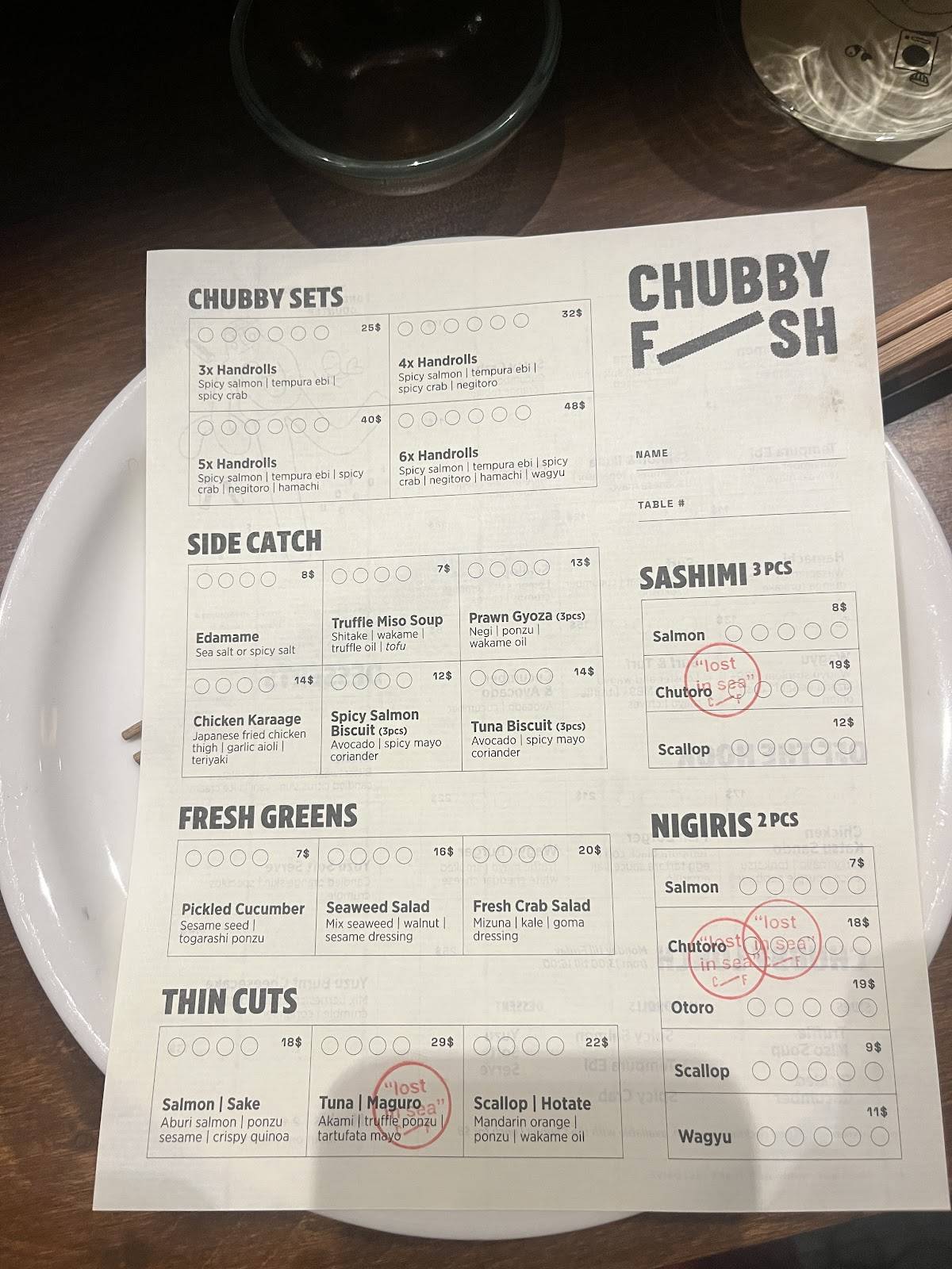 Chubby Fish меню