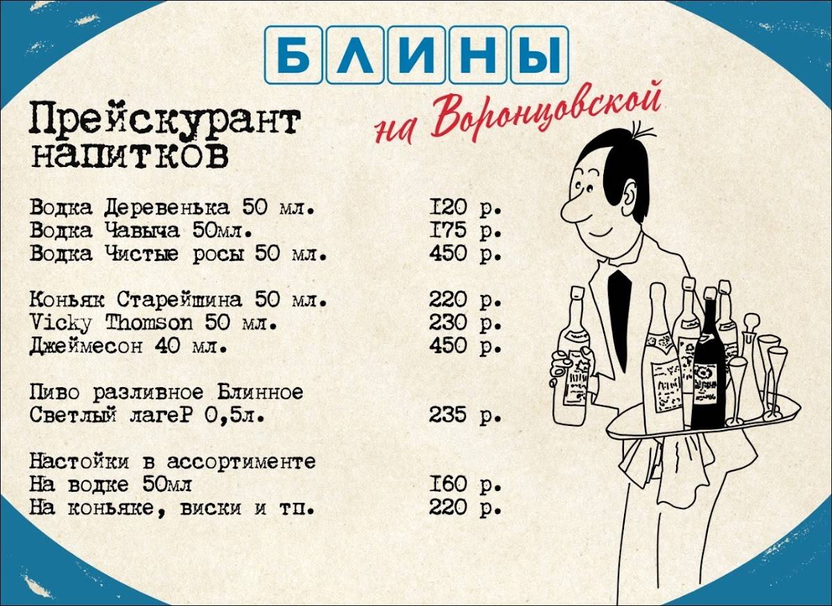 Блины на Воронцовской меню