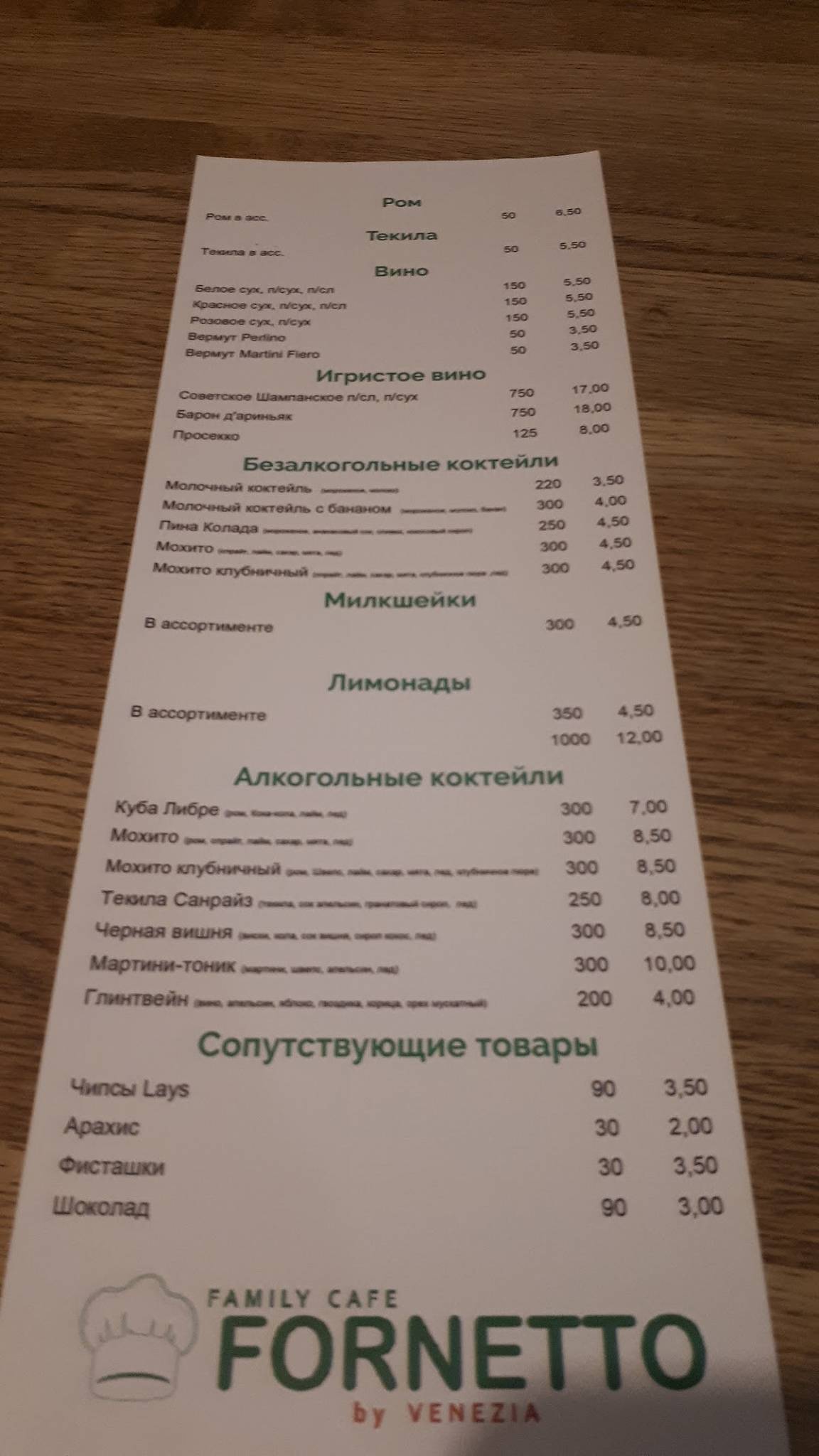 Fornetto меню