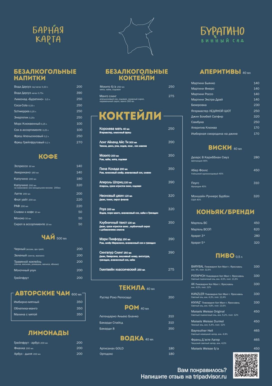 Буратино меню