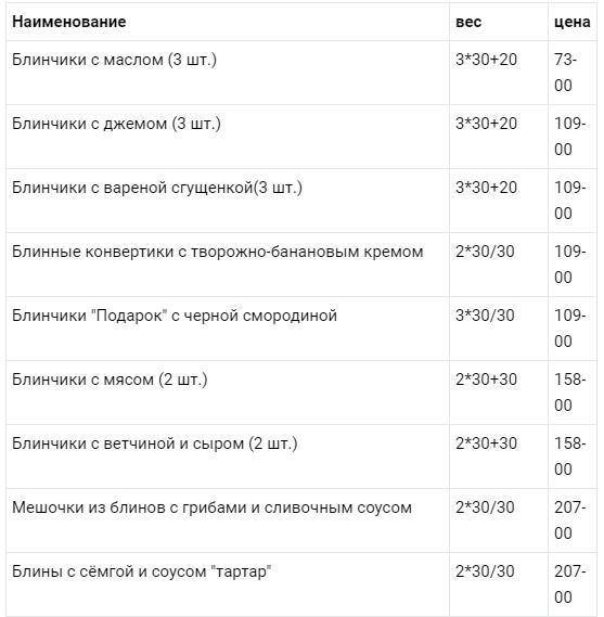 Кафе Седьмое НЕБО - Молодежный - Обнинск Obninsk меню