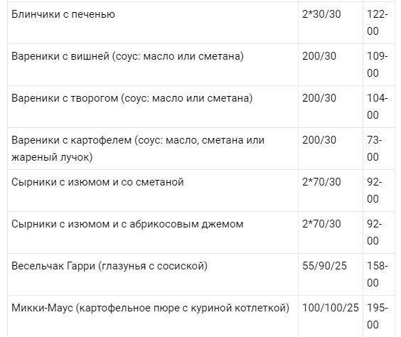 Кафе Седьмое НЕБО - Молодежный - Обнинск Obninsk меню
