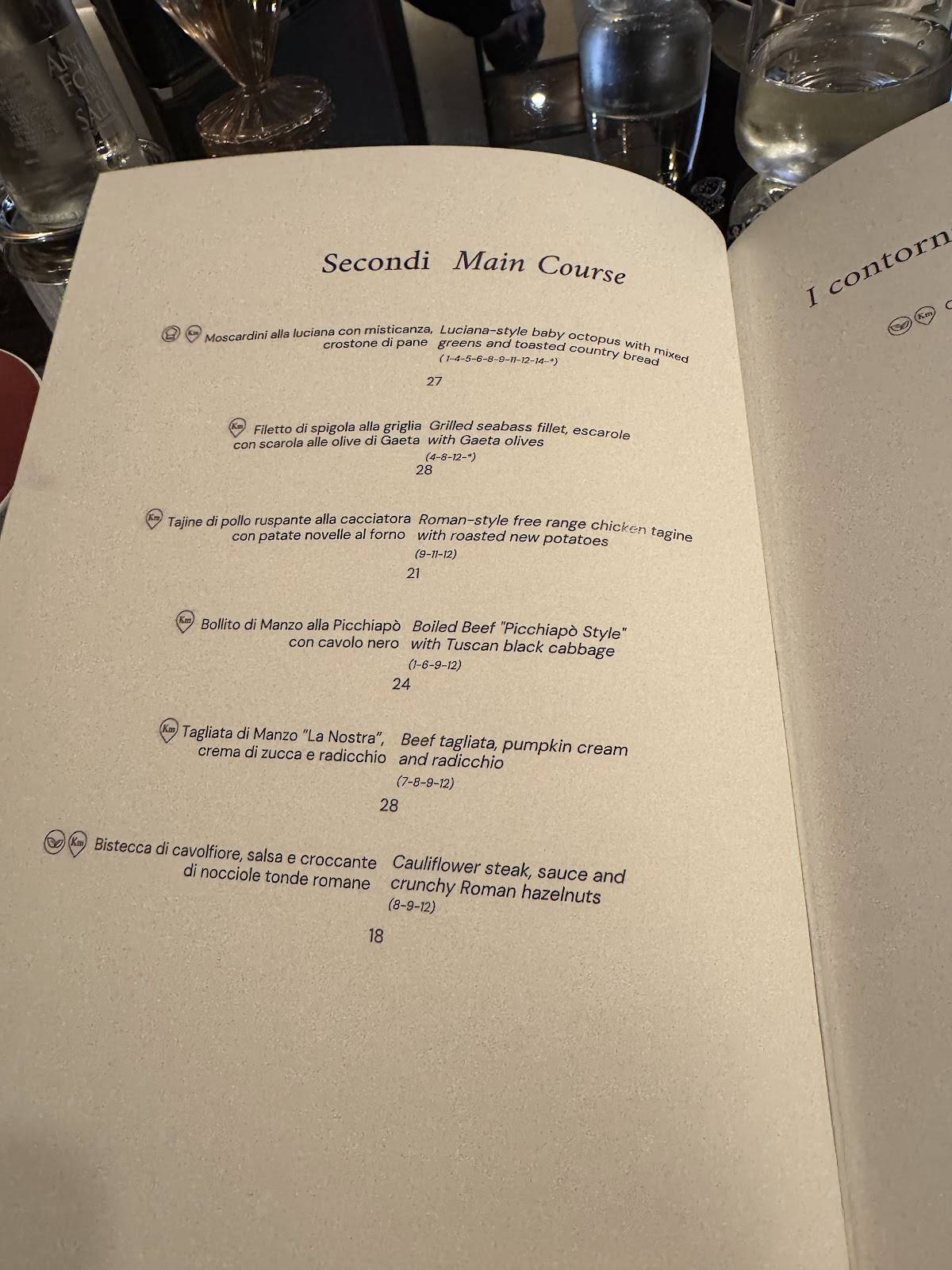 Café Romano меню