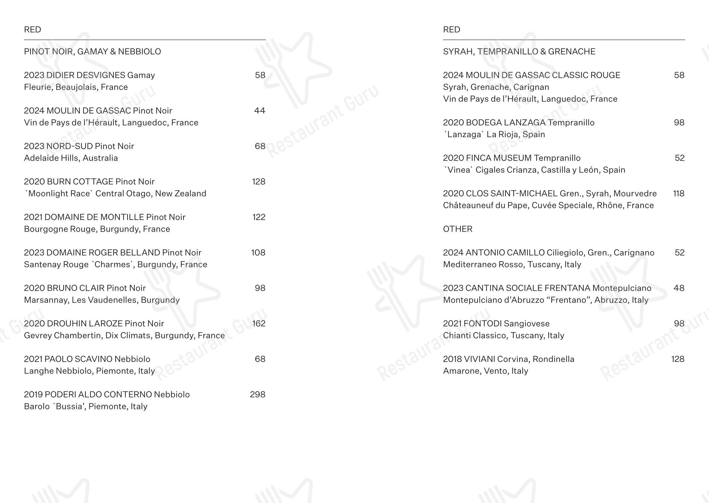 Cafe Linea в Лондоне - Lunch Menu