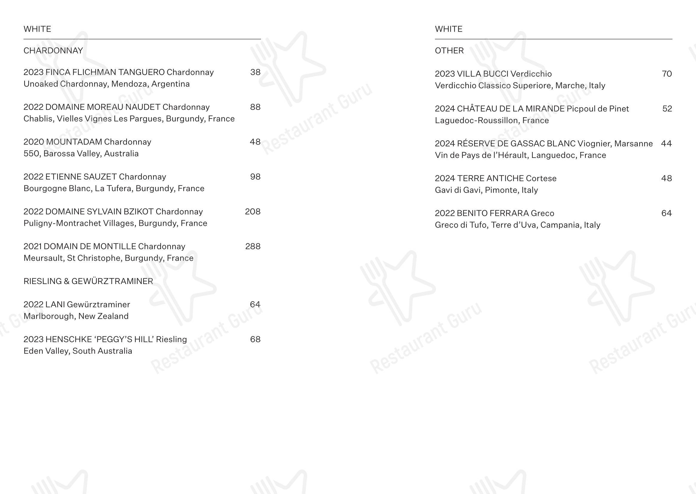 Cafe Linea в Лондоне - Lunch Menu