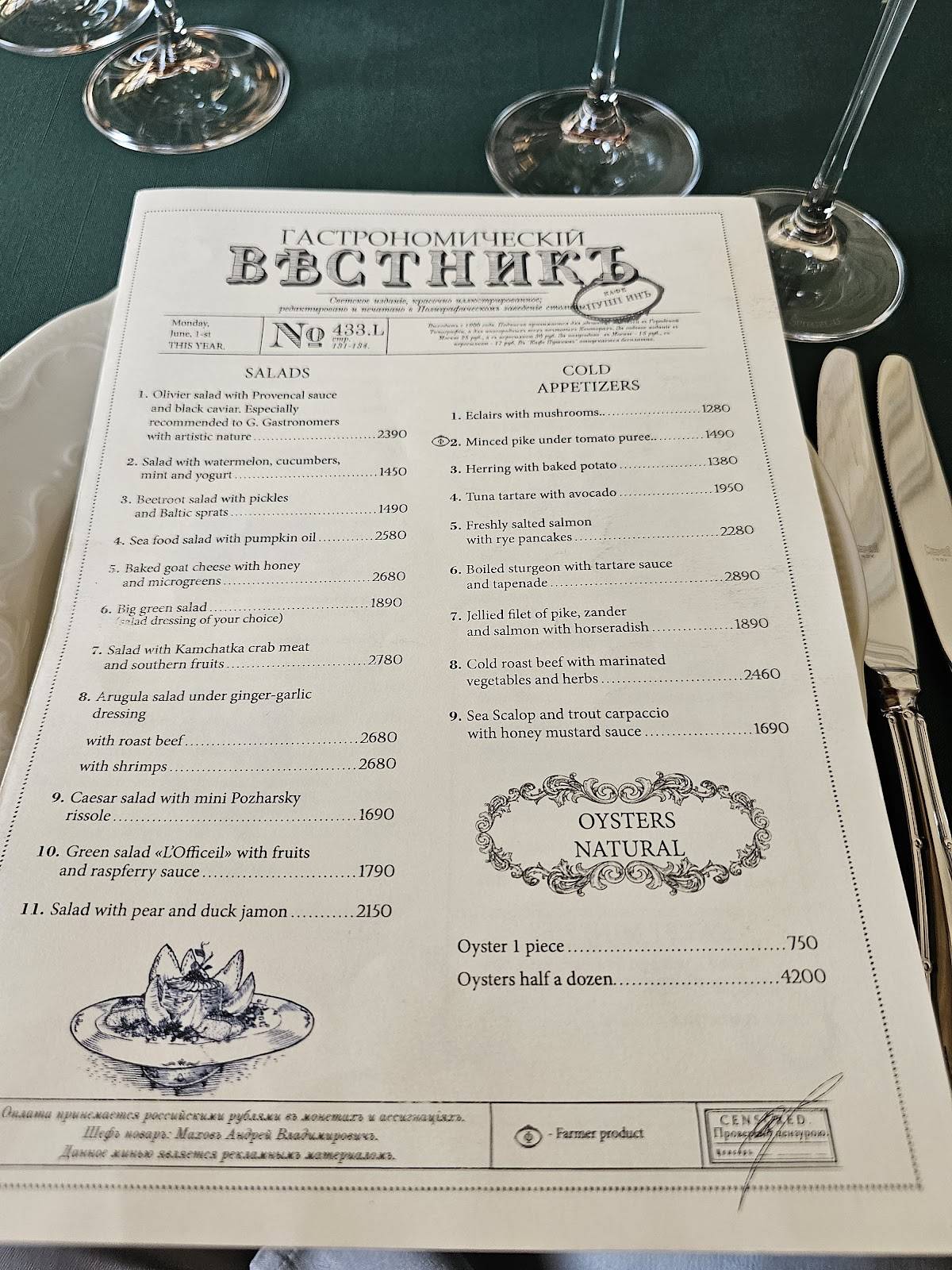 Кафе Пушкинъ меню