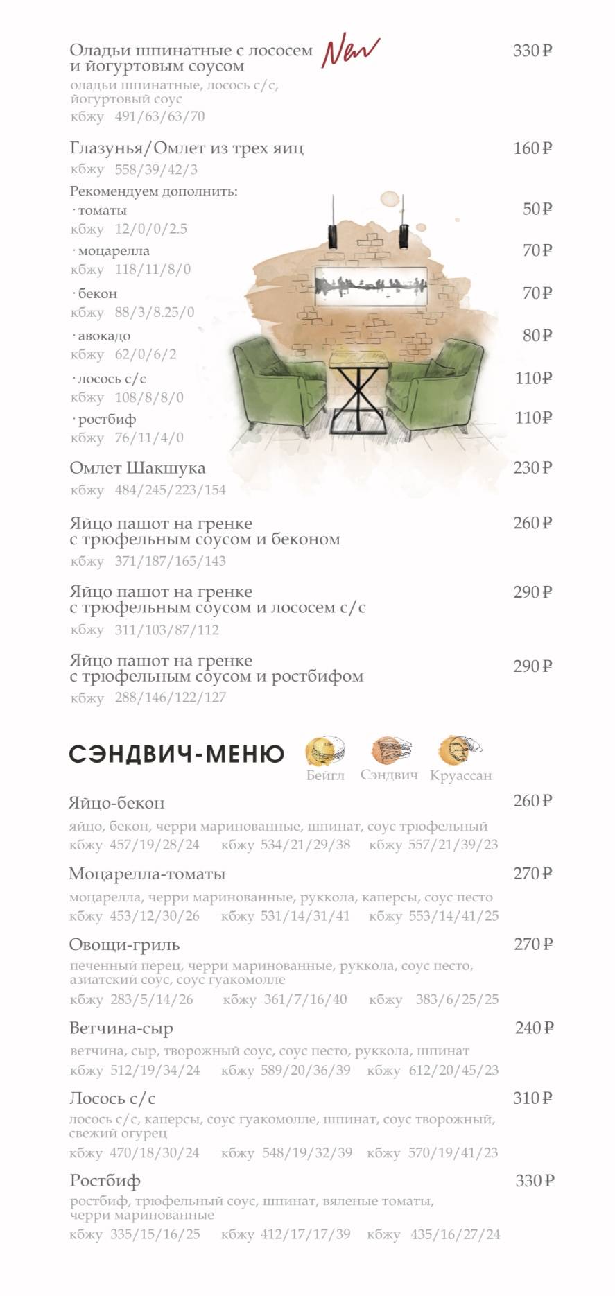 Слова меню