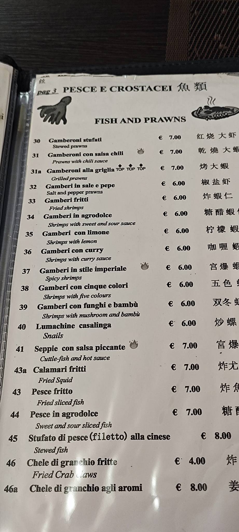 Chinatown меню