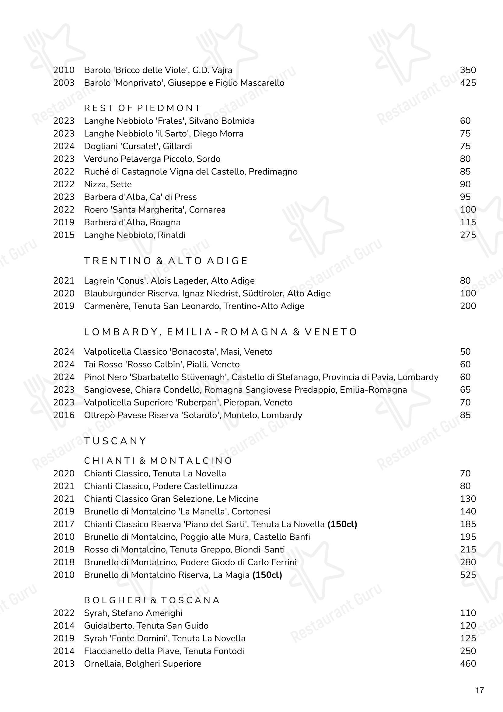 Restaurant Menu ресторана Cornus