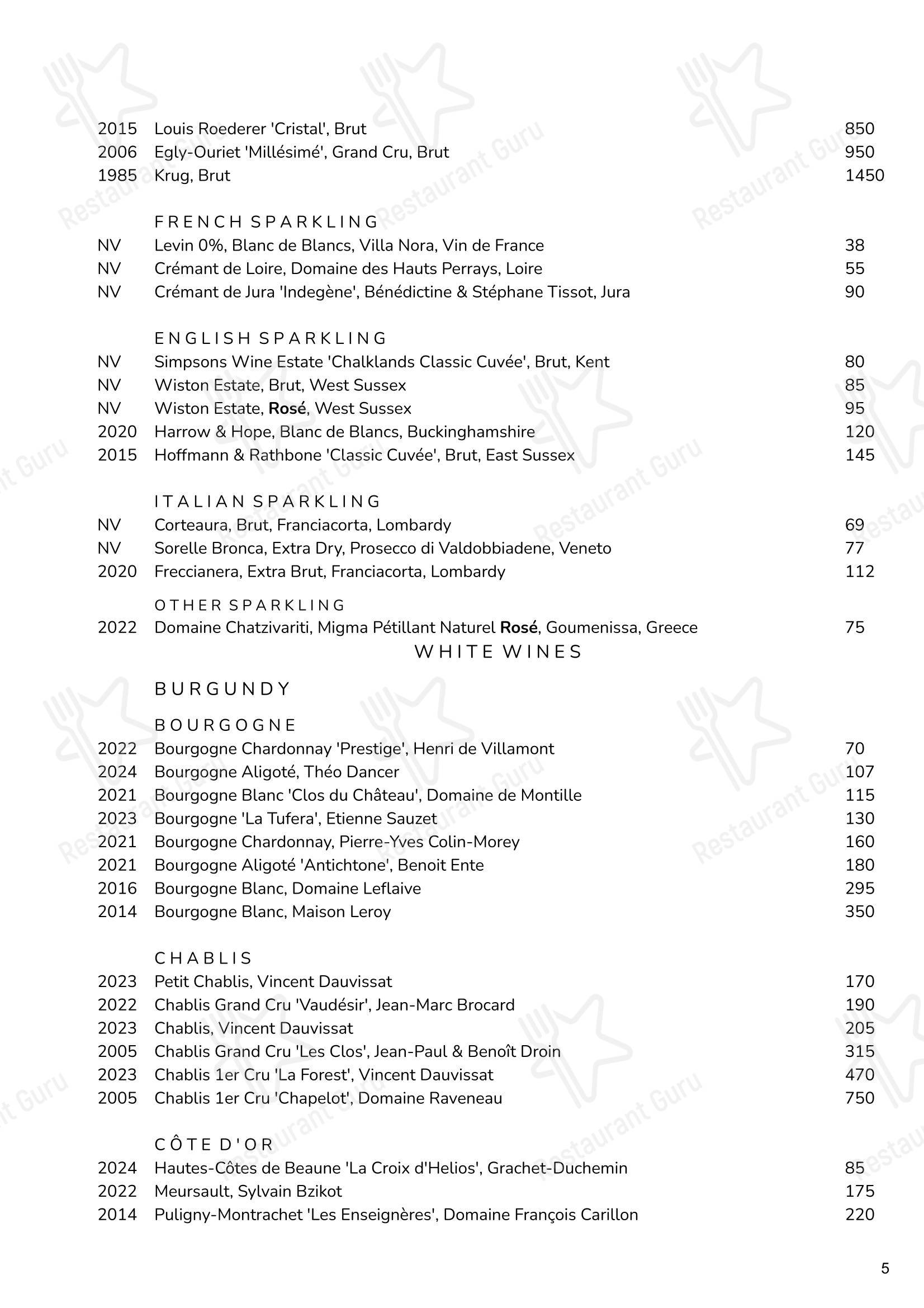 Cornus в Лондоне - Dinner Menu