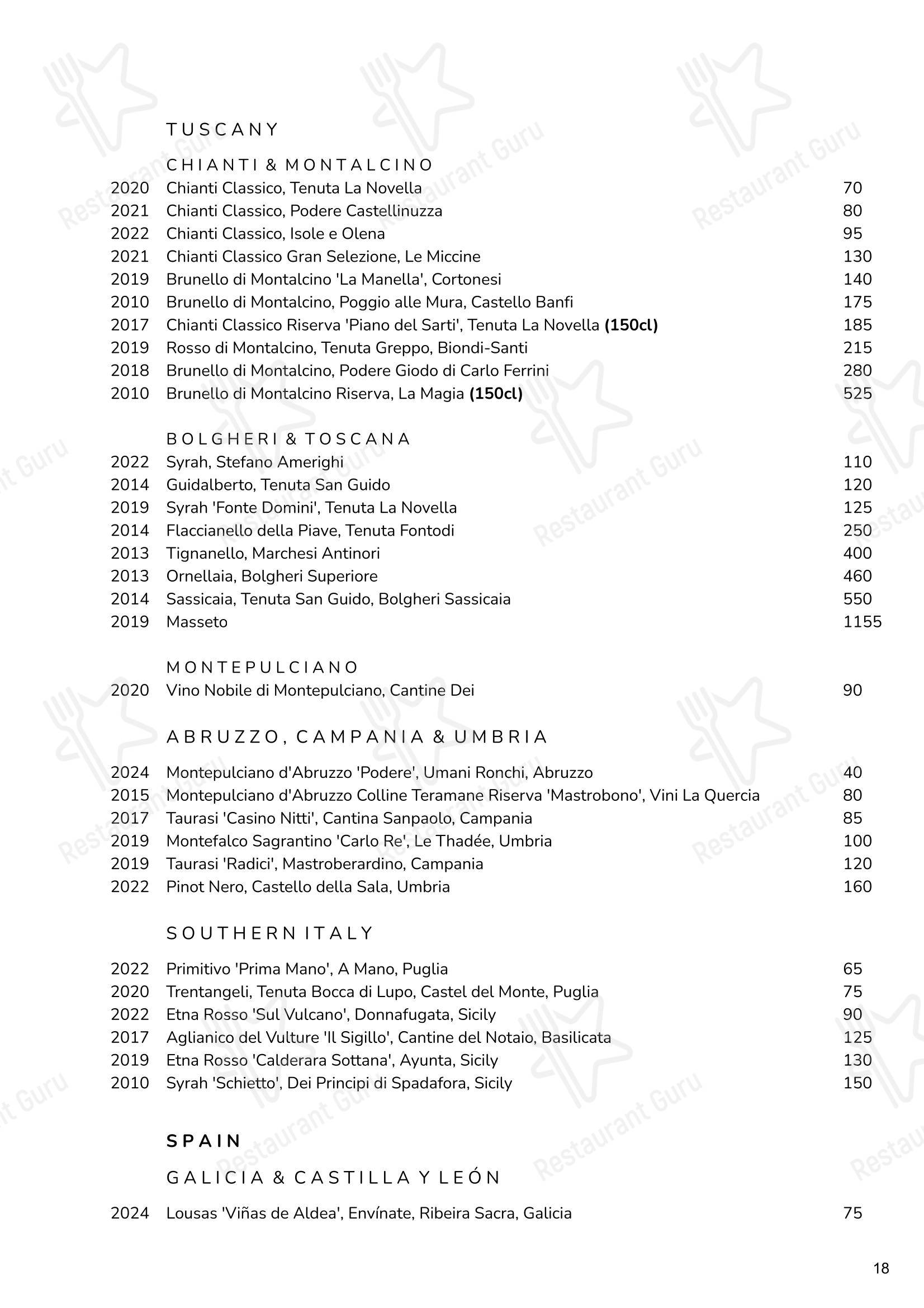 Menu bistro ресторана Cornus в Лондоне
