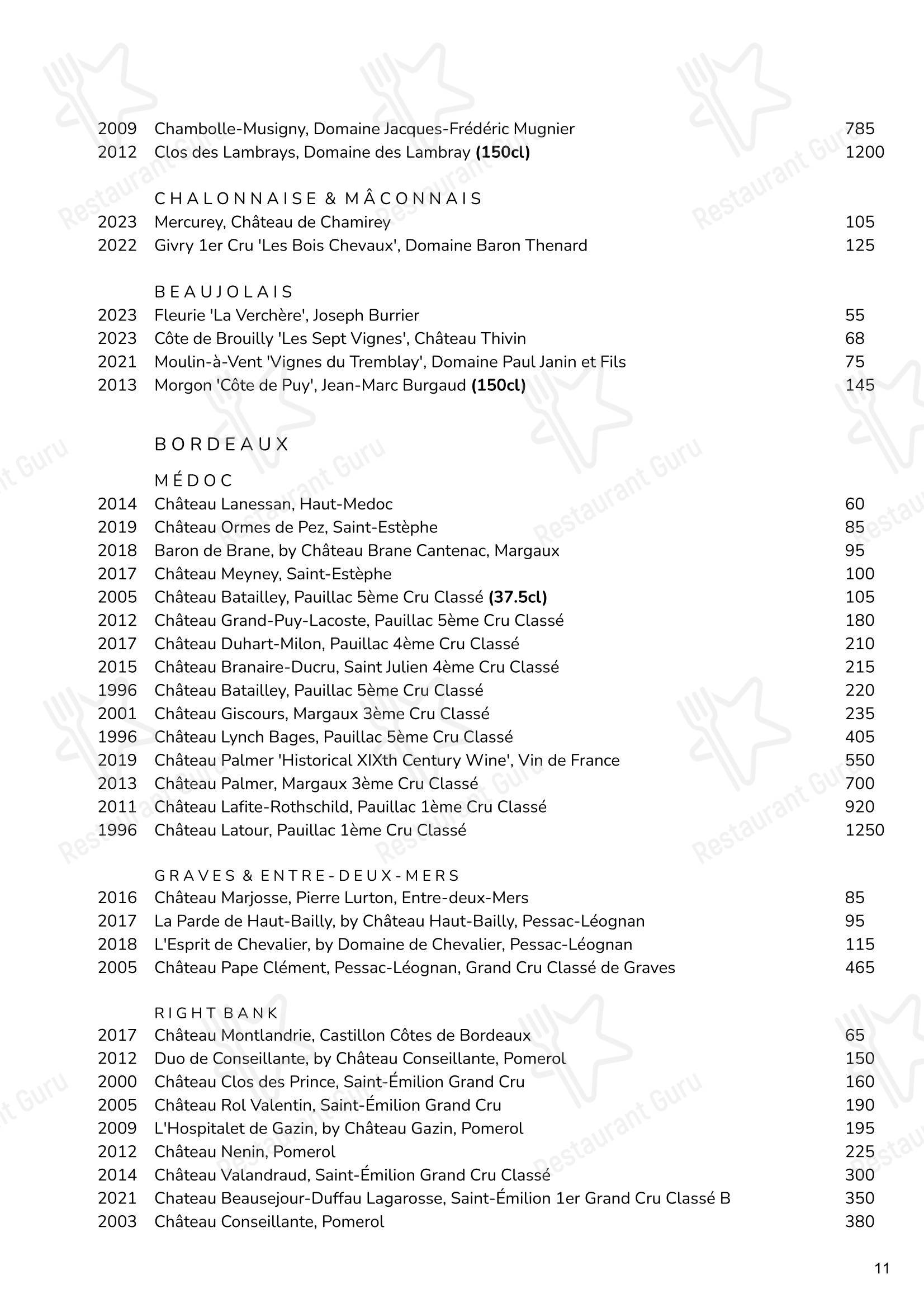 At Home Catering Menu ресторана Cornus в Лондоне