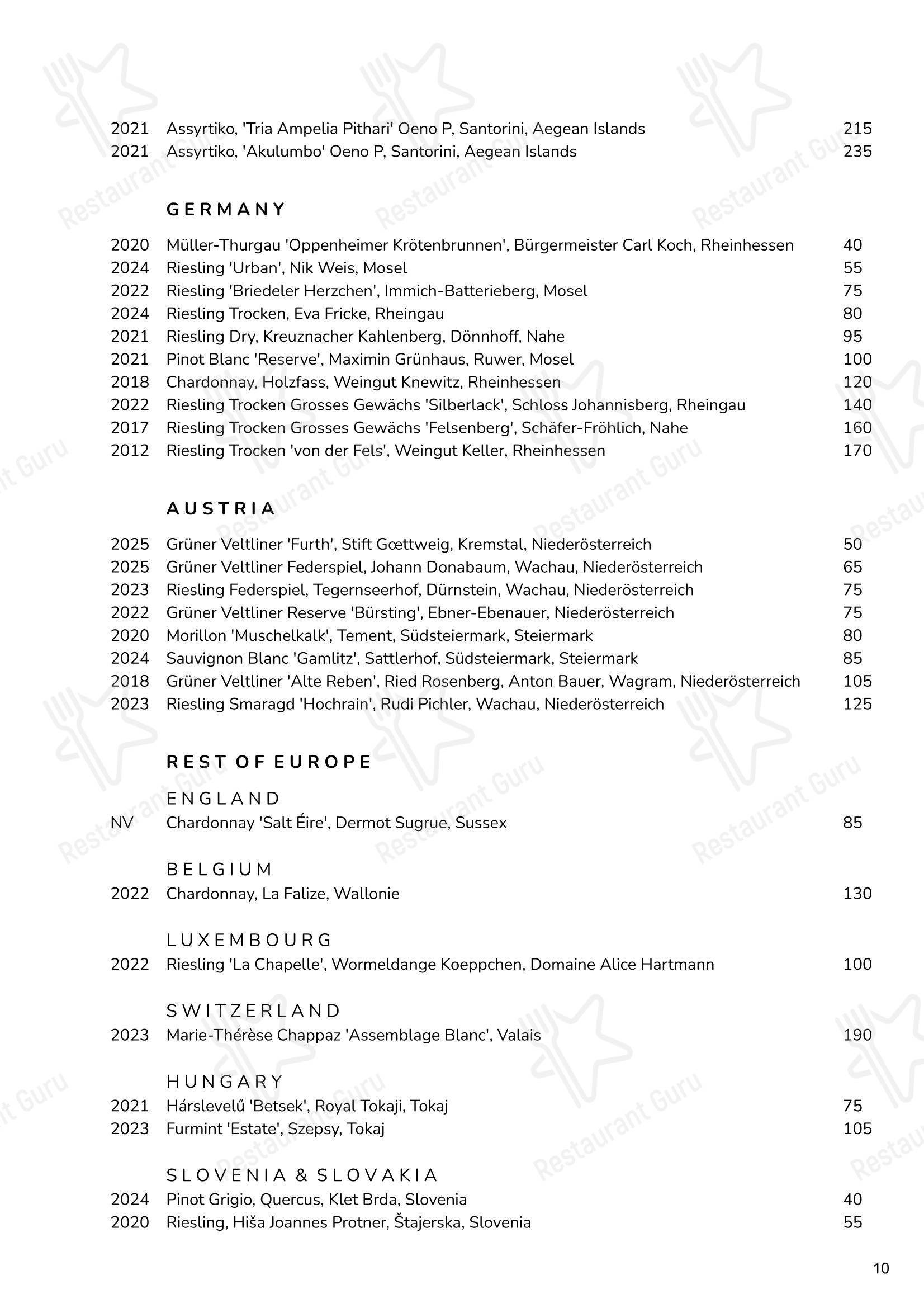Menu bistro ресторана Cornus в Лондоне