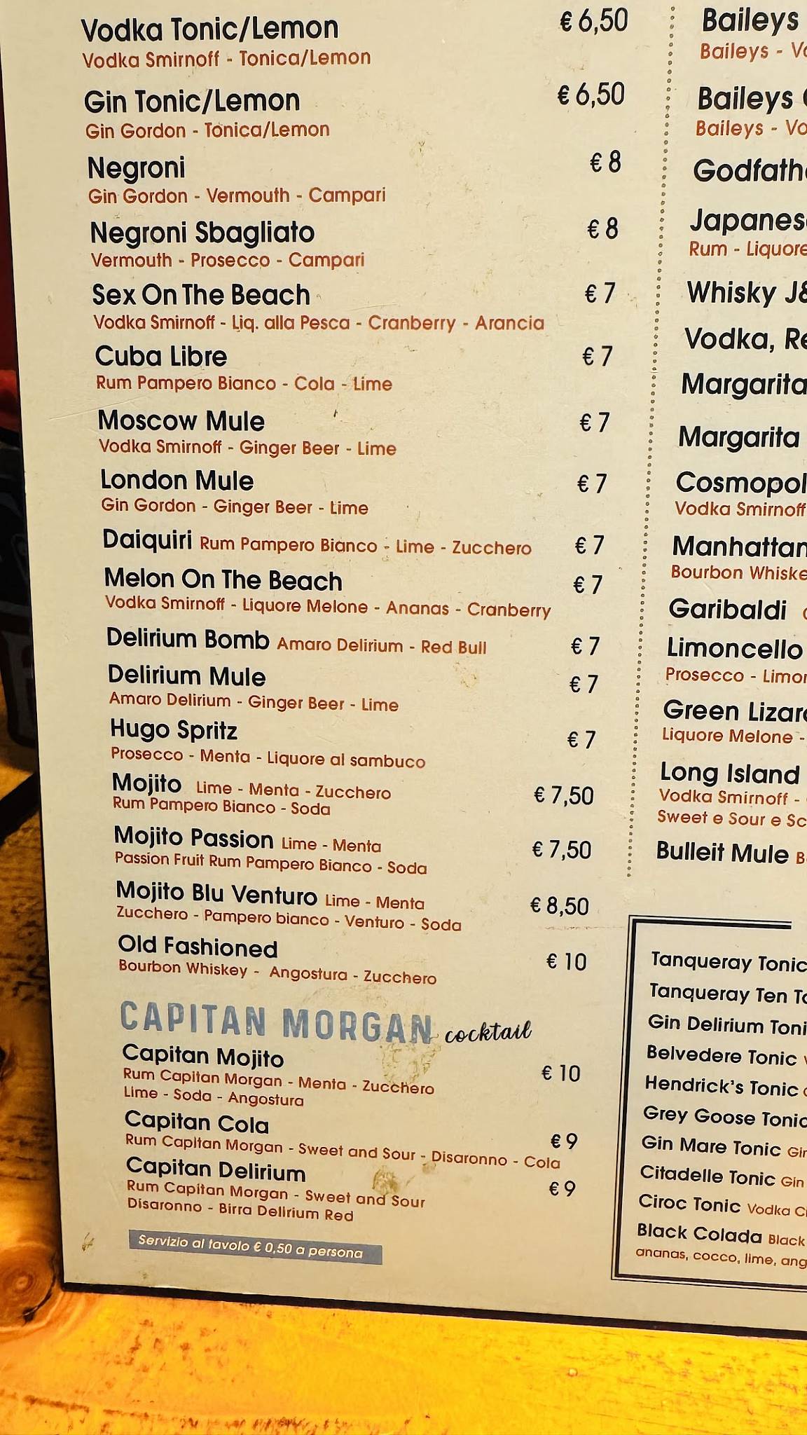 Delirium Café Roma меню