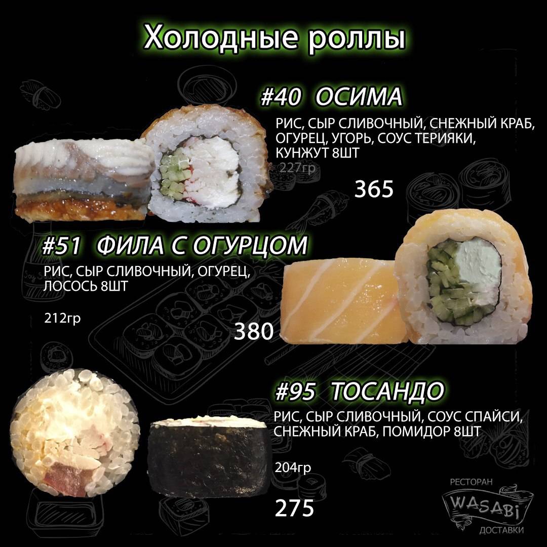 Прр меню