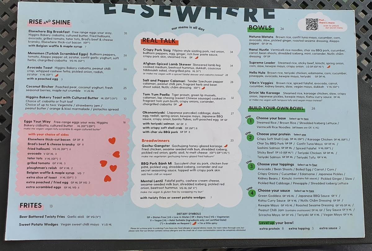 Elsewhere at SAM Shepparton Café & Restaurant меню