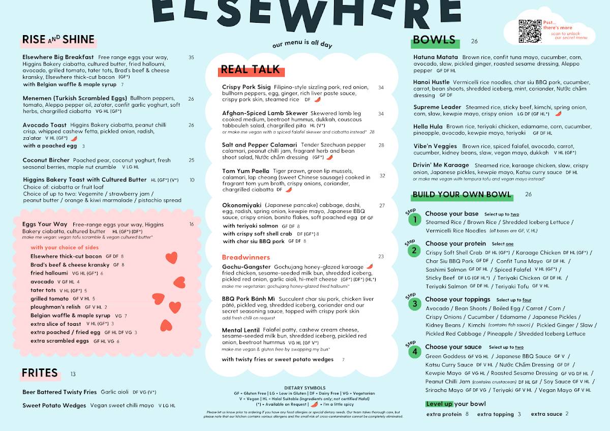 Elsewhere at SAM Shepparton Café & Restaurant меню