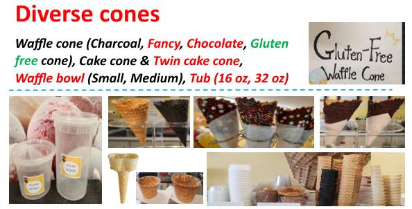 Famous ROME Ice cream меню