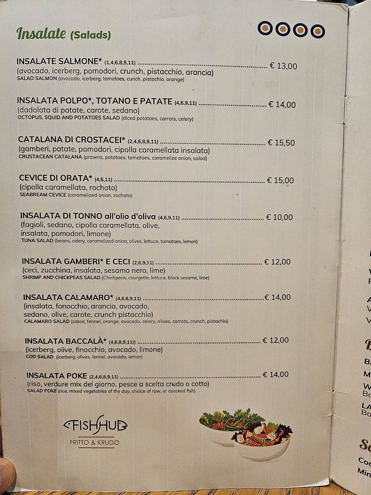 Fish Hub меню
