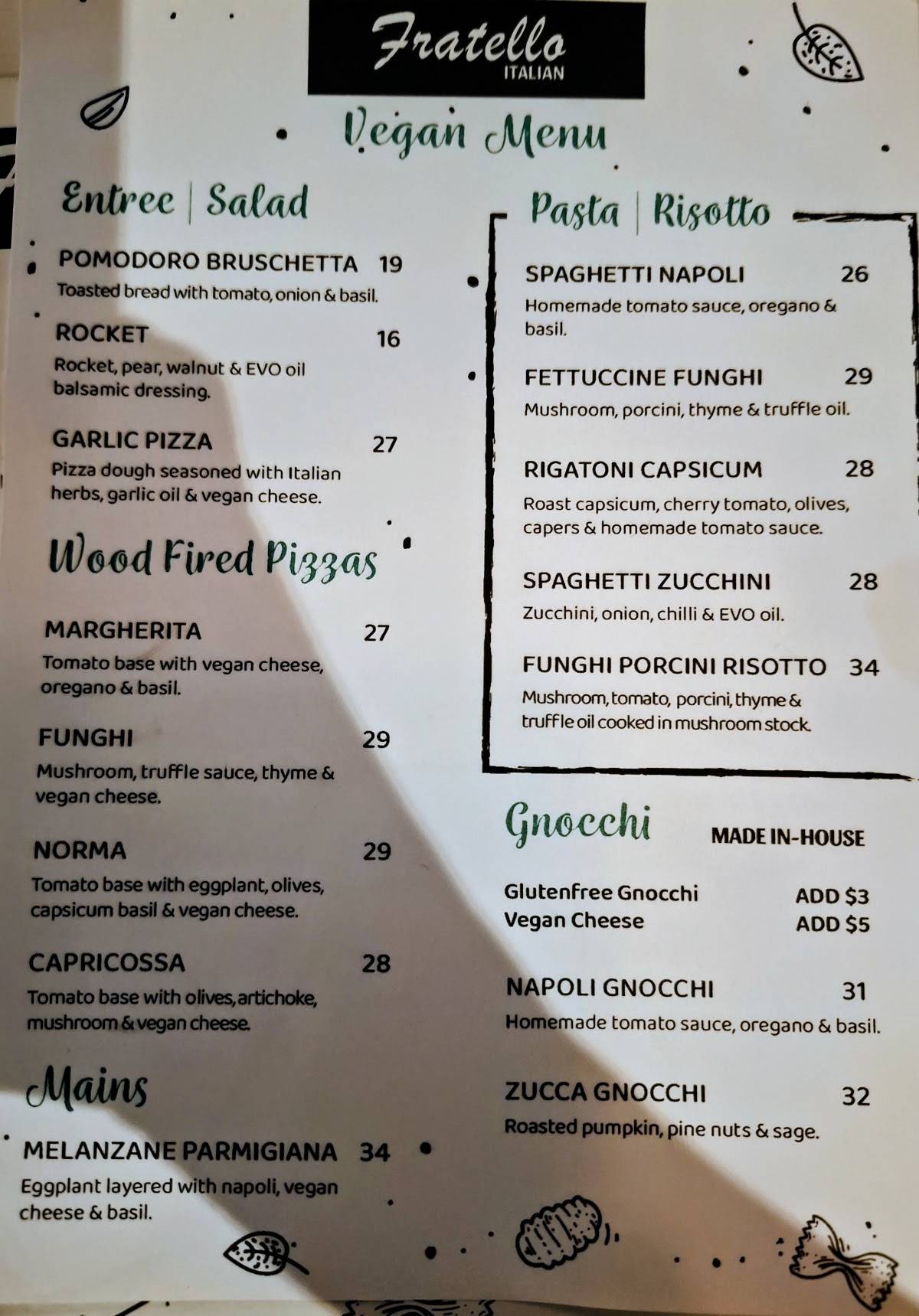 Fratello Italian меню
