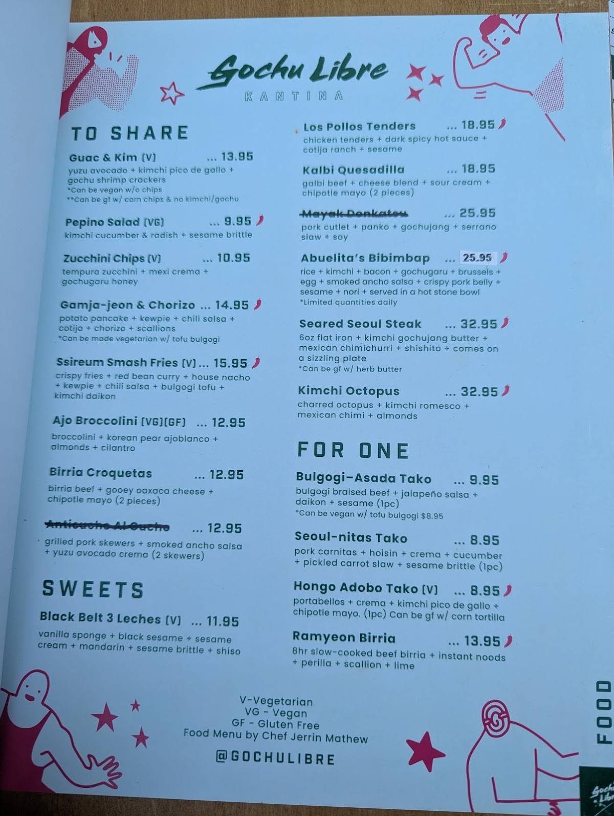 GOCHU LIBRE KANTINA меню