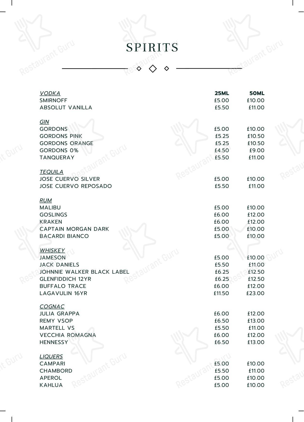 Основное меню ресторана Gio Ristorante