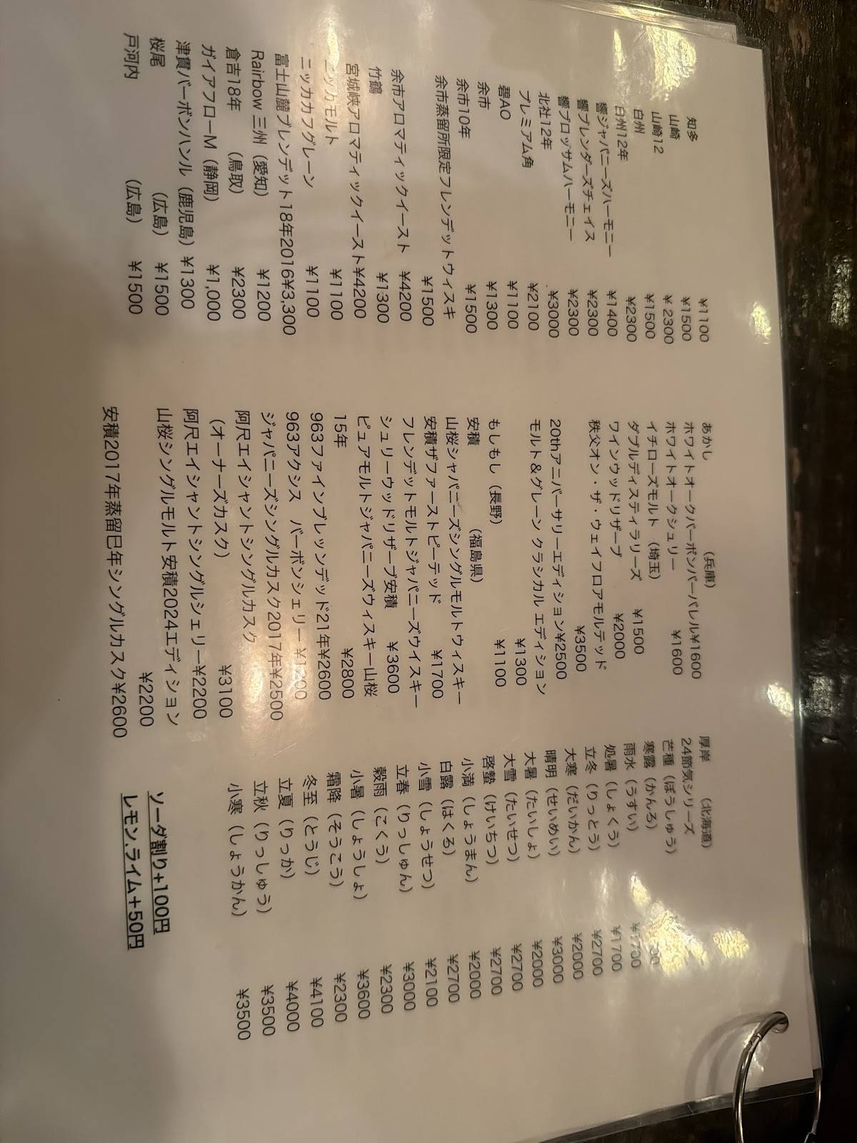 Irish pub sheep’s меню