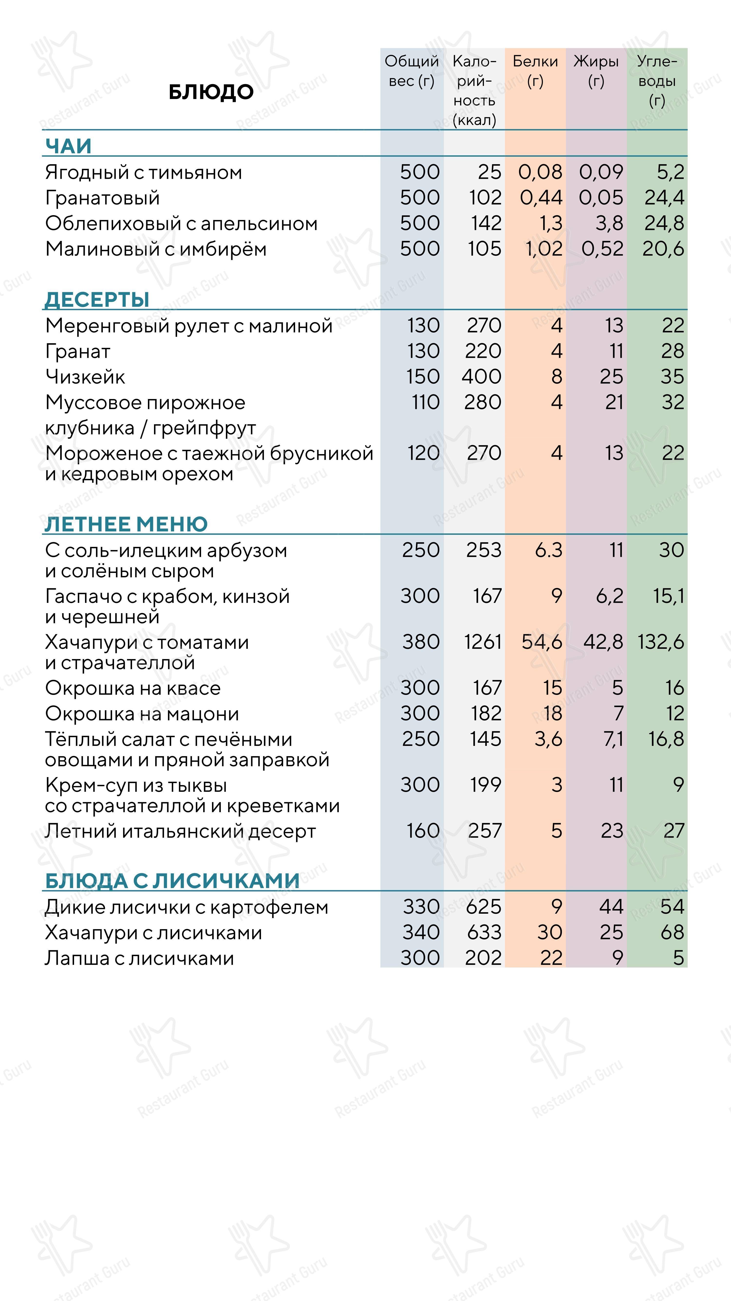 Меню ресторана Хинкали в Оренбурге
