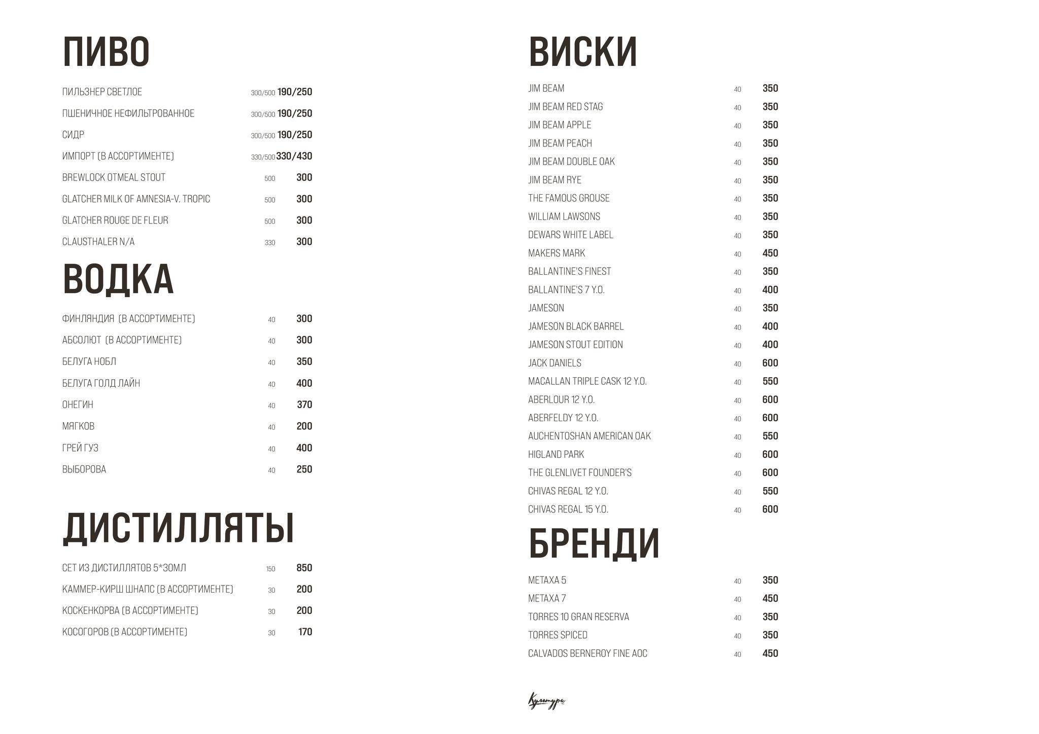 Культура меню