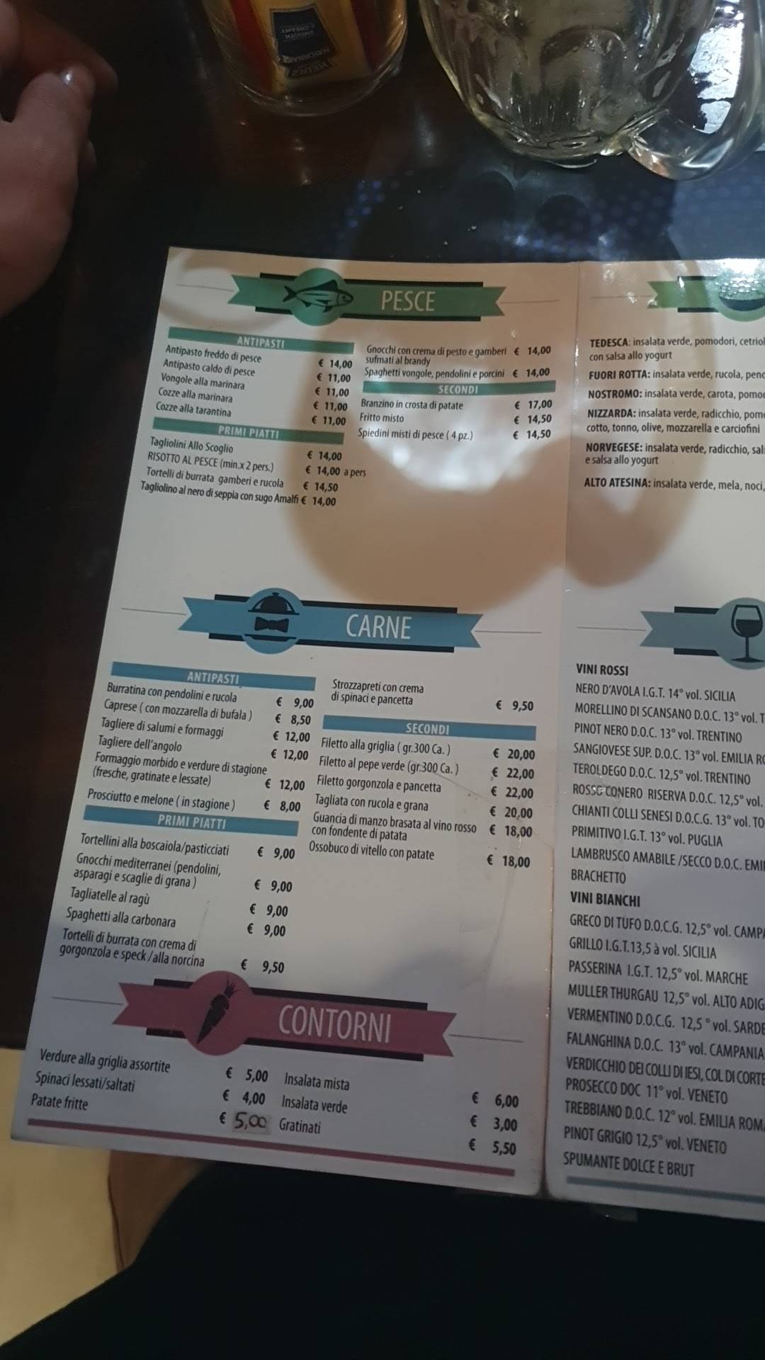 L'Angolo Blu меню