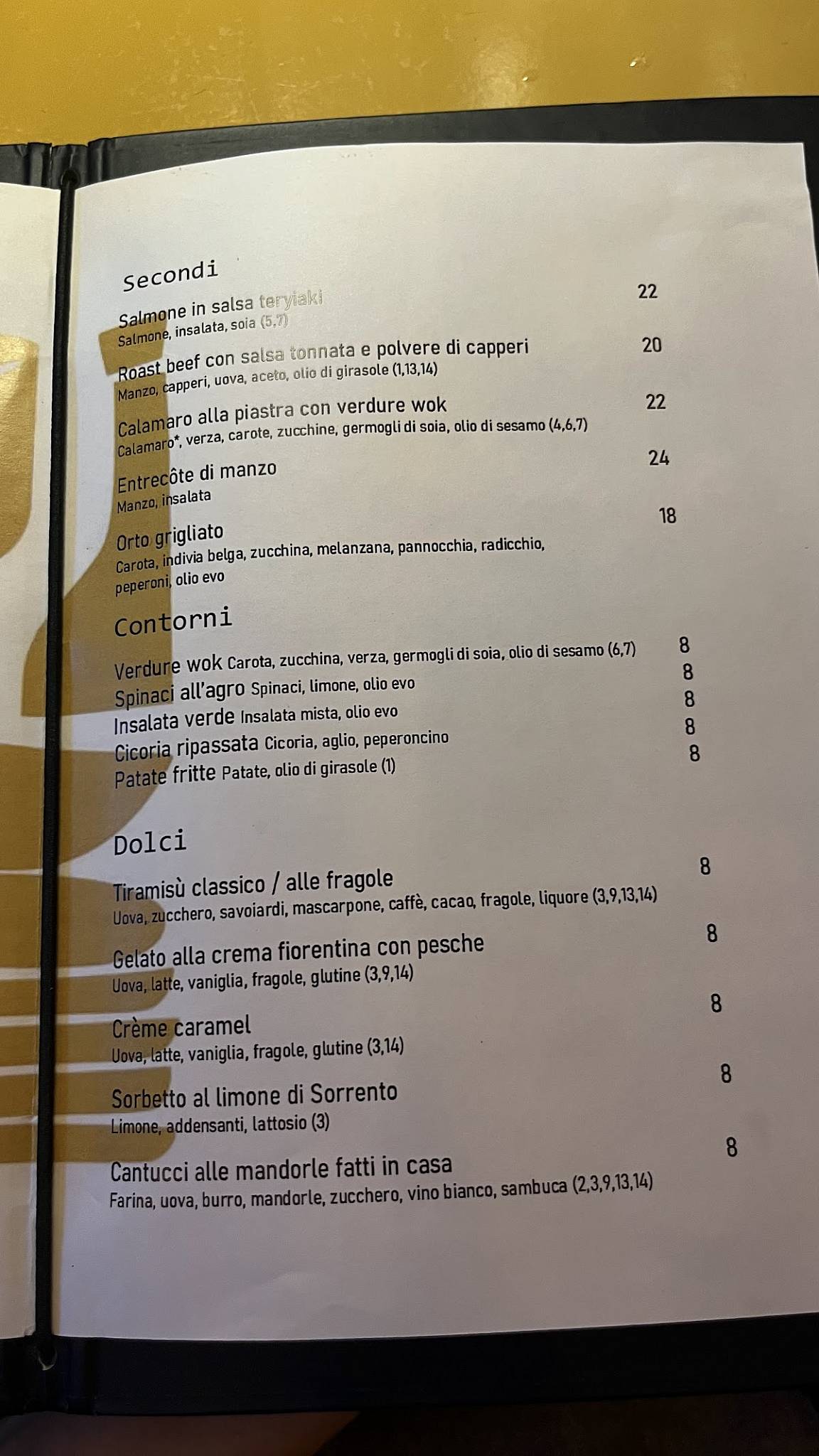 Locanda Leone меню