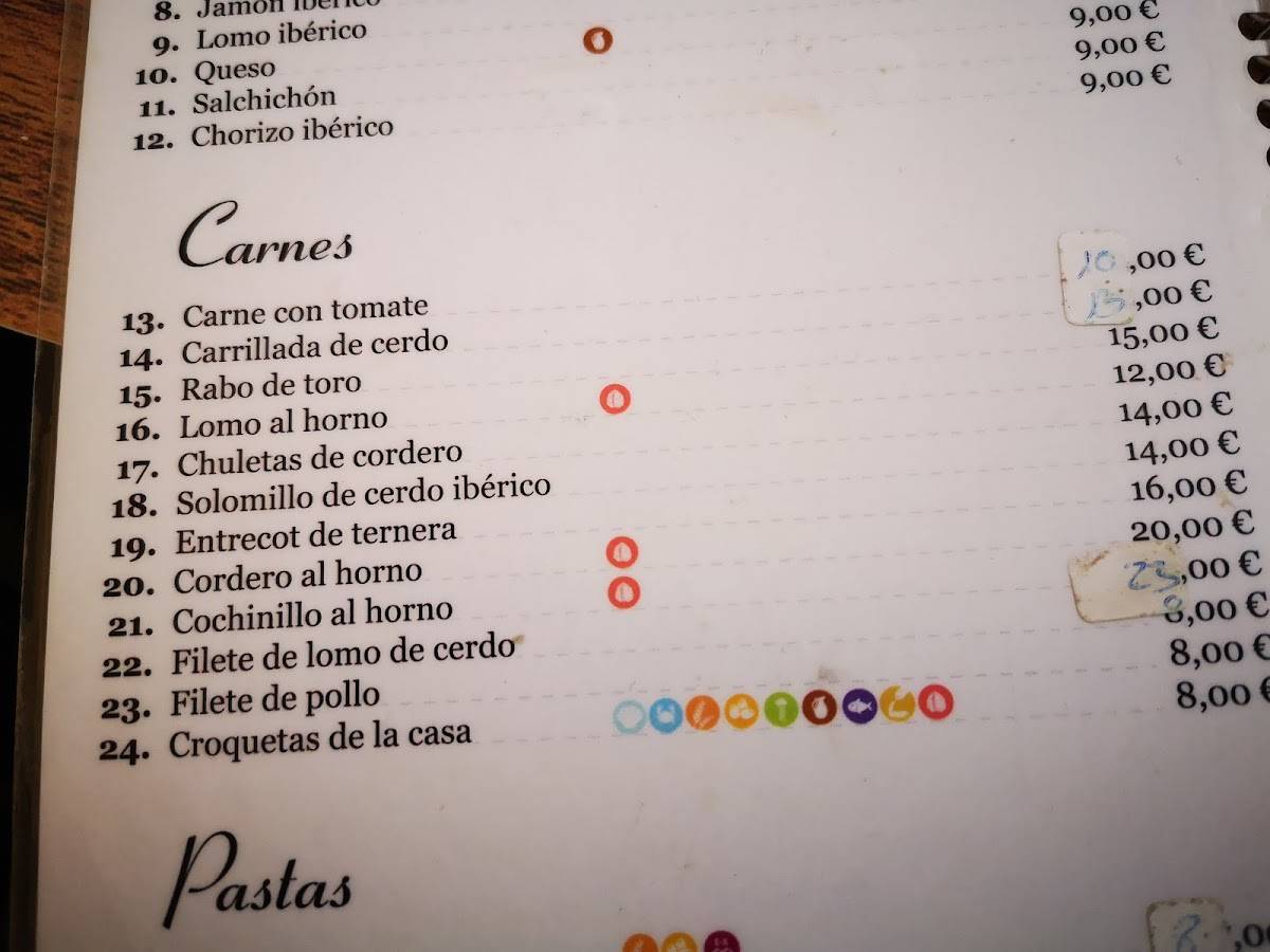 Los Candiles меню