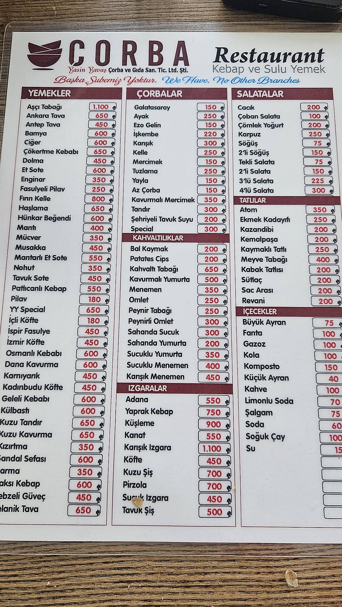 MEŞHUR POLATLI ÇORBACISI меню