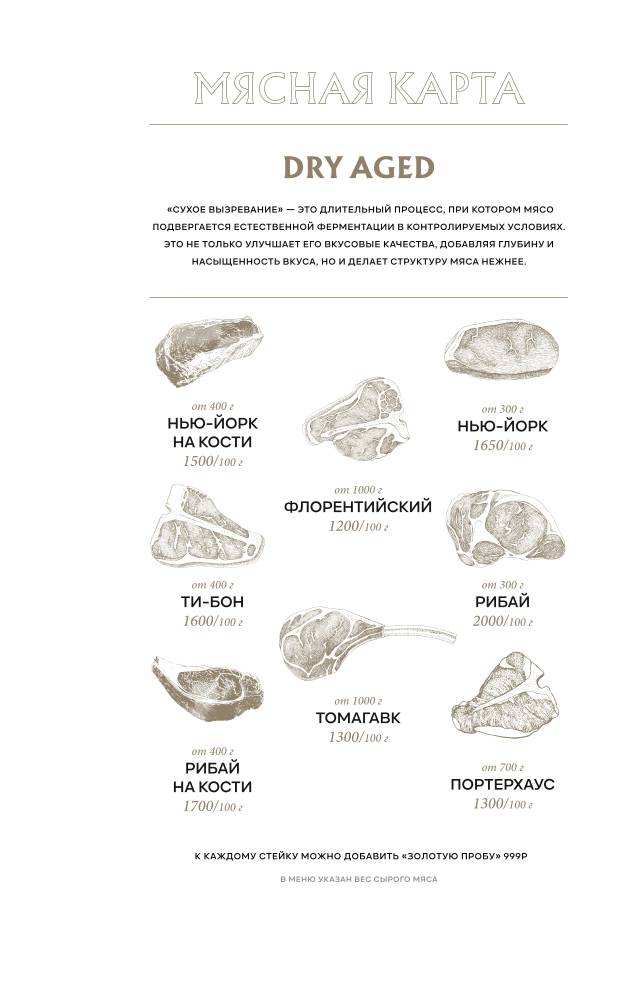 Meat_Coin меню