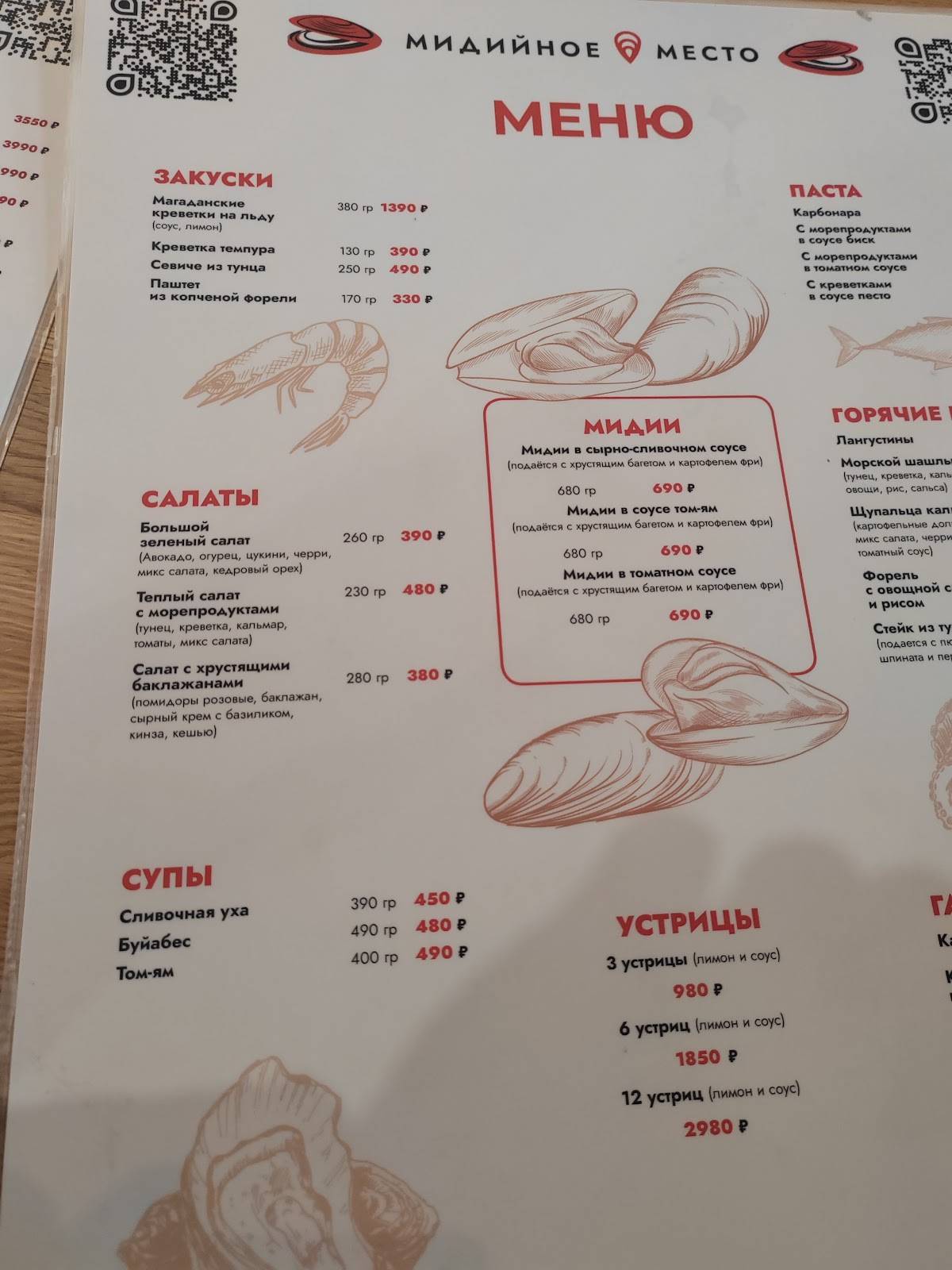 Мидийное место меню