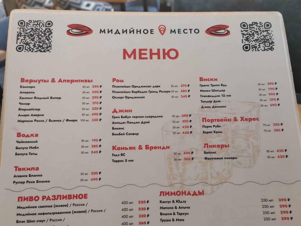 Мидийное место меню