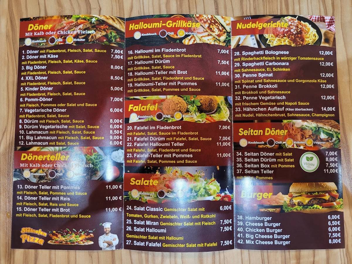 Miran Bistro меню