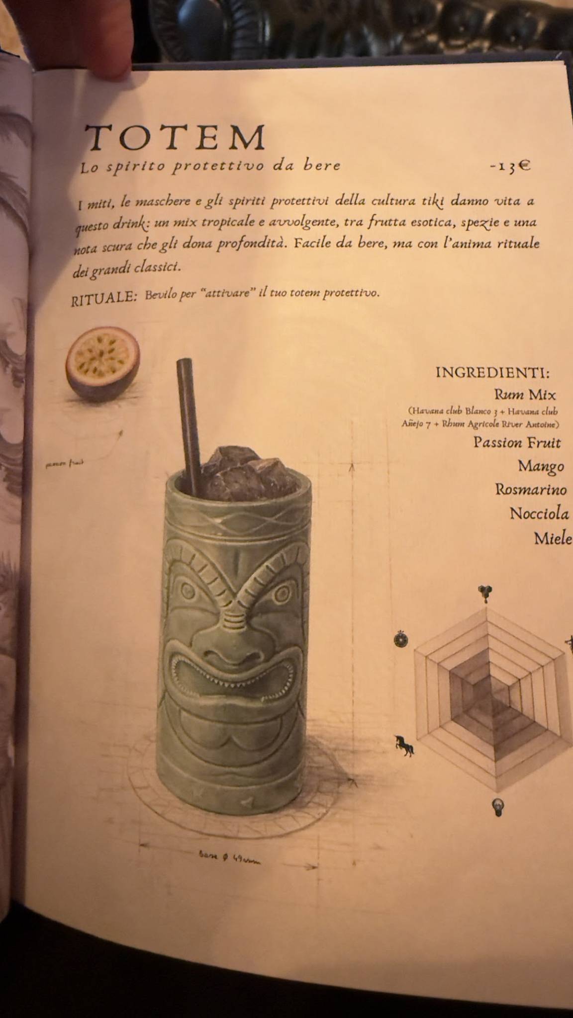 Misto - Mixology e Cibarie меню