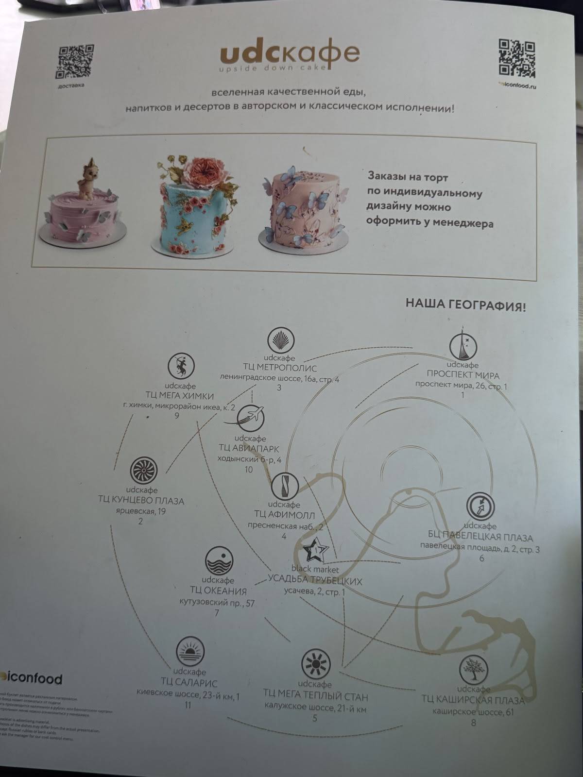 Upside Down Cake меню