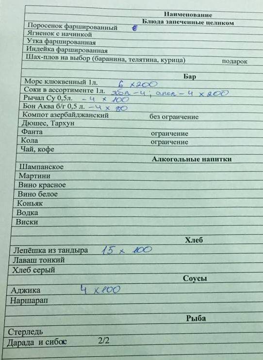Московский меню