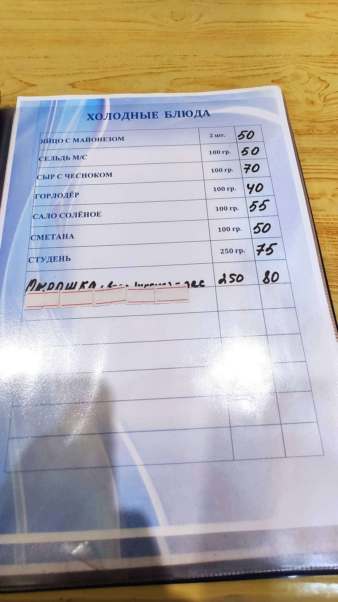 На Привале меню
