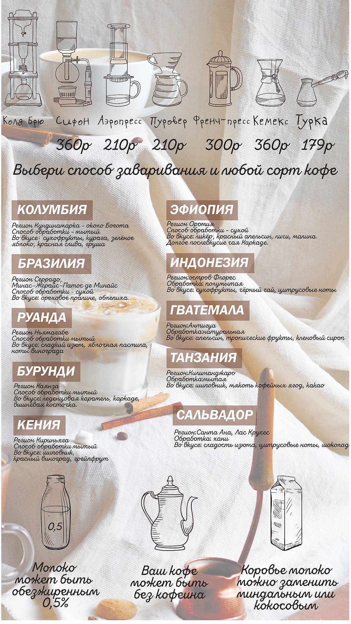 Мой Кофе меню