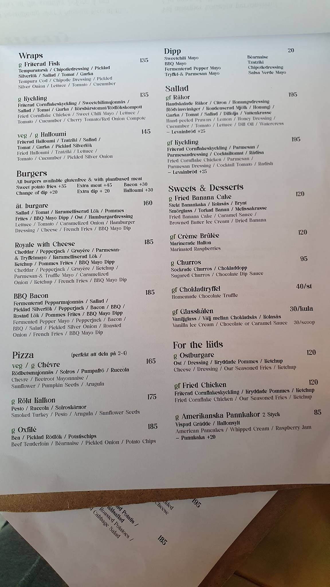 Restaurang ät. меню