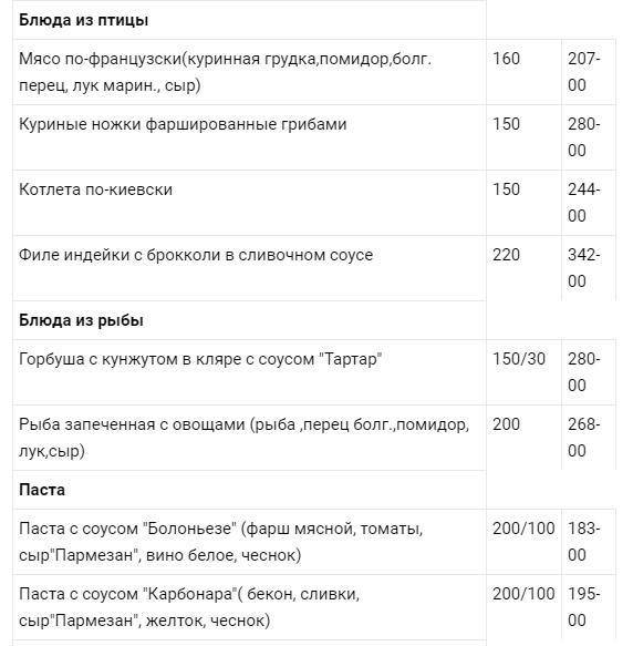 Кафе Седьмое НЕБО - Молодежный - Обнинск Obninsk меню