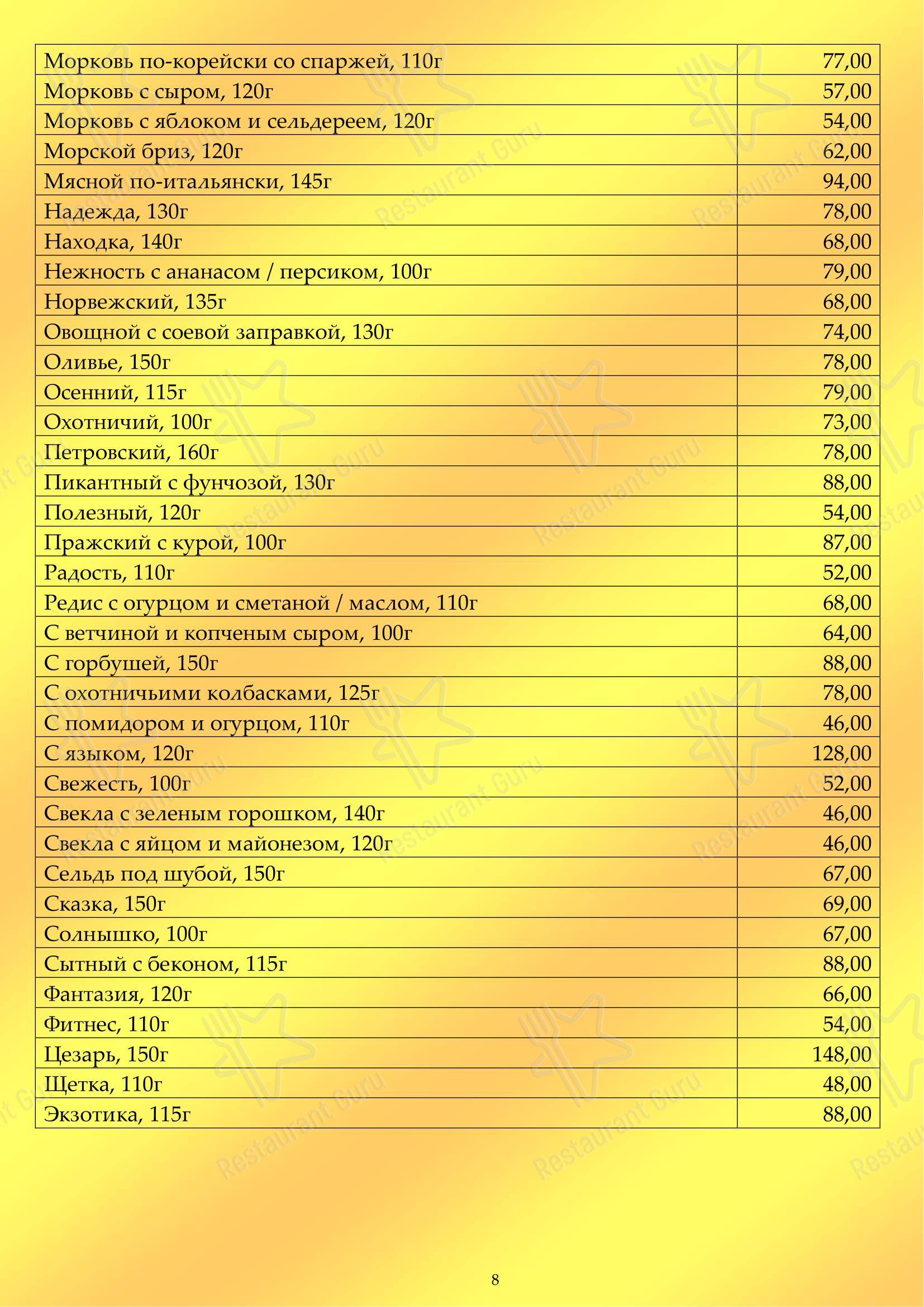 Меню кафе На Кадетской